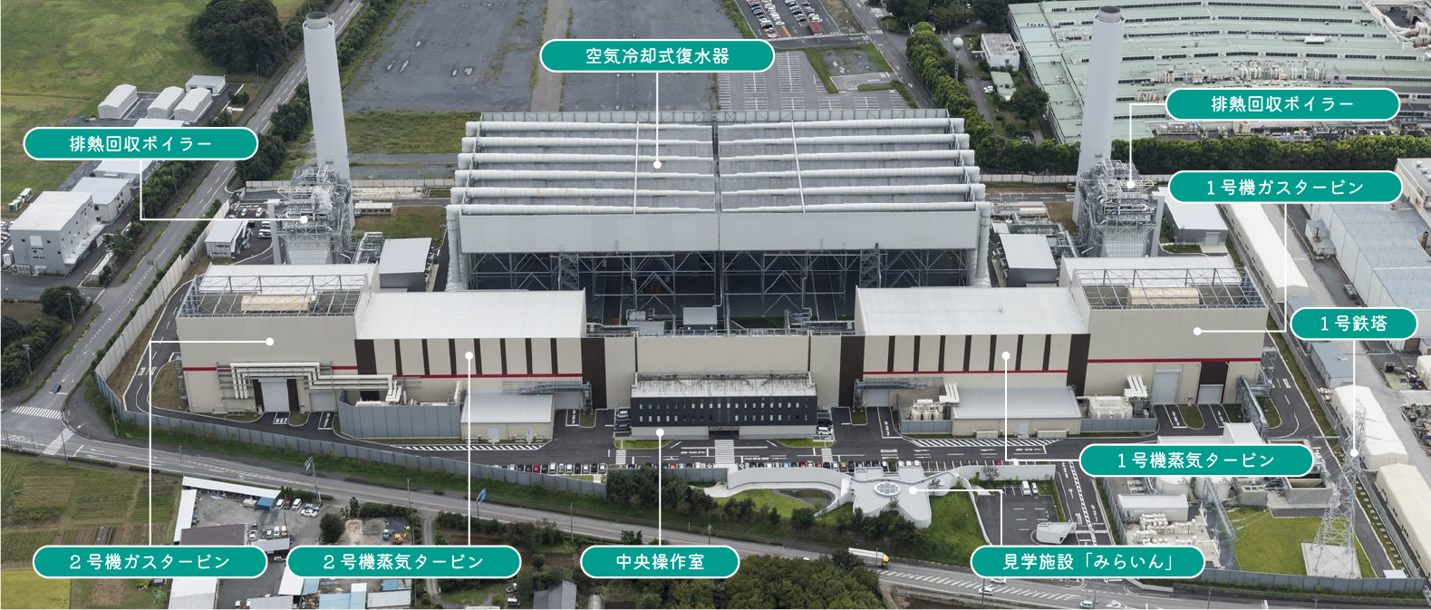 真岡発電所全体